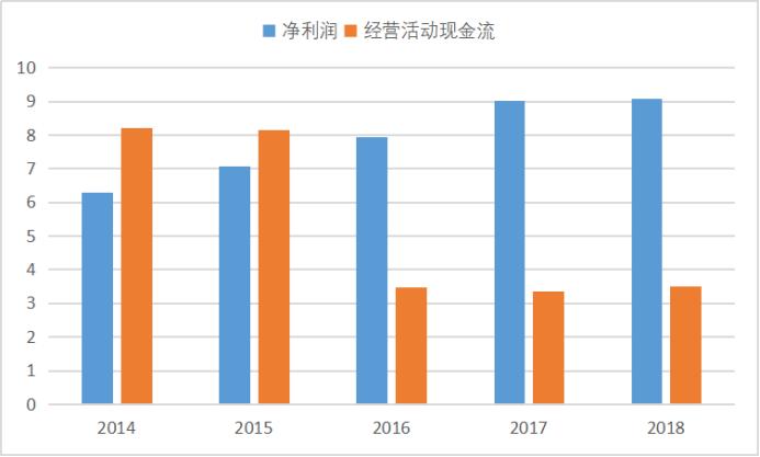 与巨头比肩争艳,能否更胜一筹——烽火通信公司研究