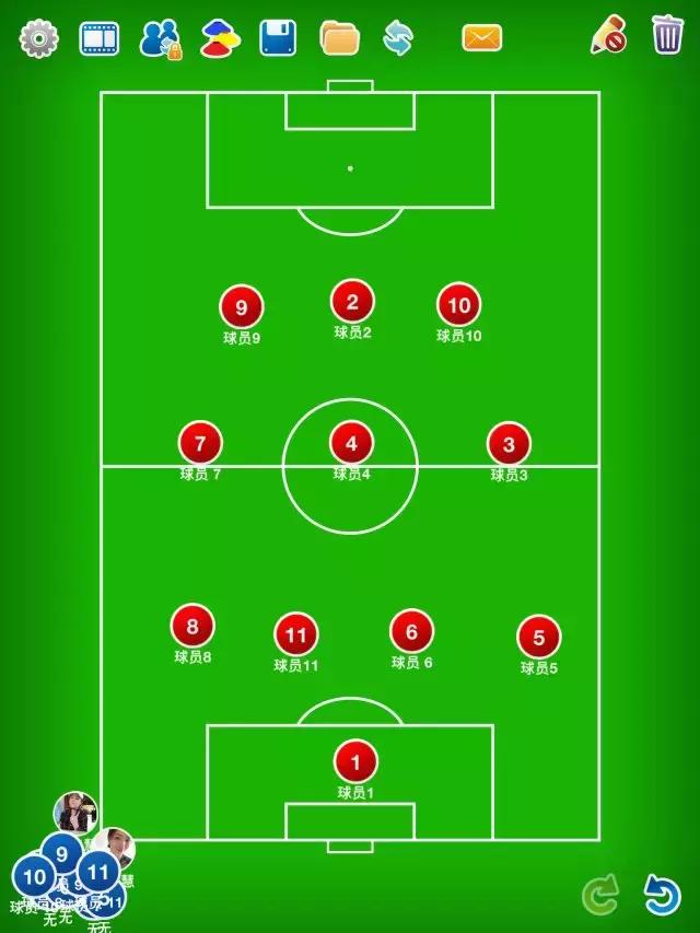 八人制足球战术阵型,足球哪种阵型是进攻