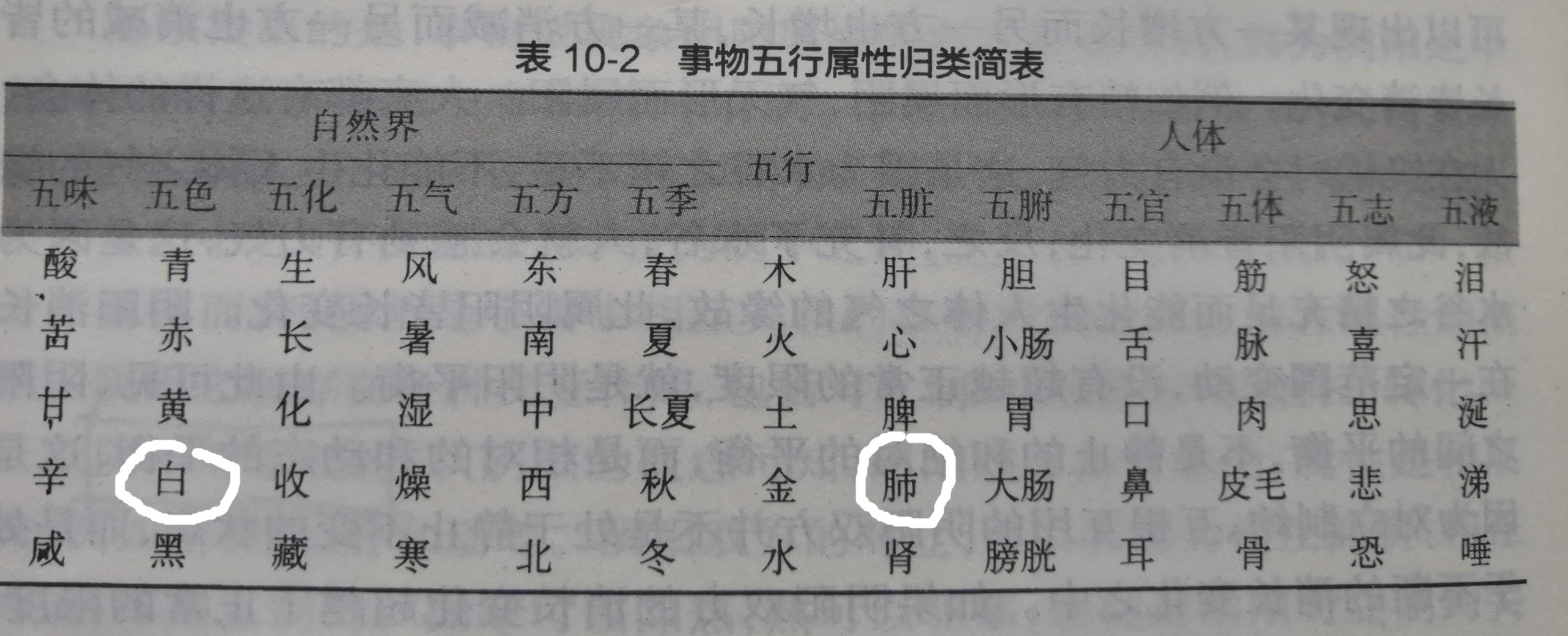 孩子皮肤摸着干燥麻麻的,孩子皮肤缺水干燥起皮