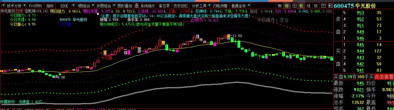 生活垃圾概念次新股,生活垃圾治理概念股