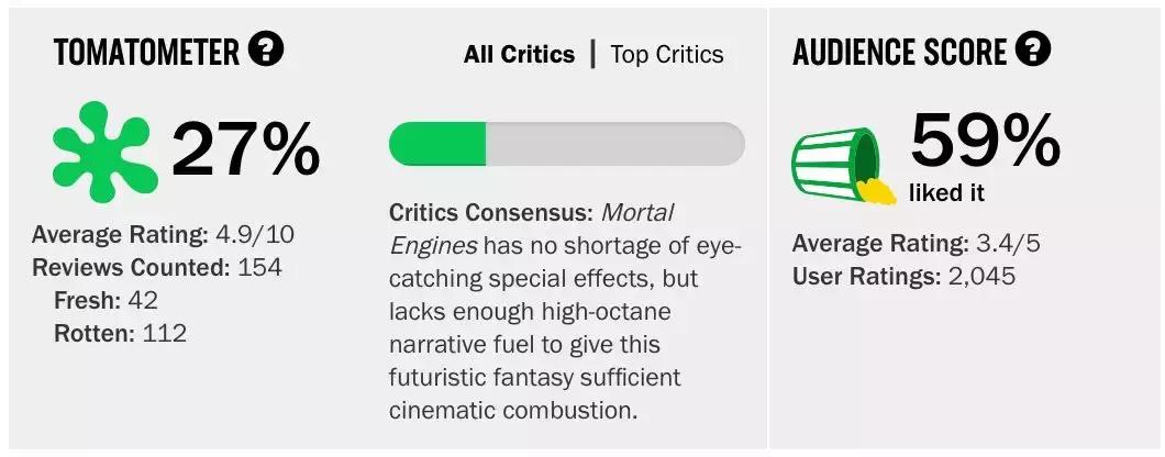 一月观影推荐,影片推荐一月影片观影指南