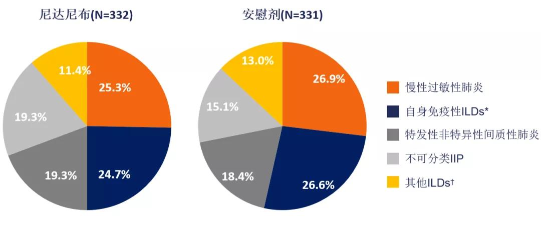 代华平视频,中日友好医院代华平
