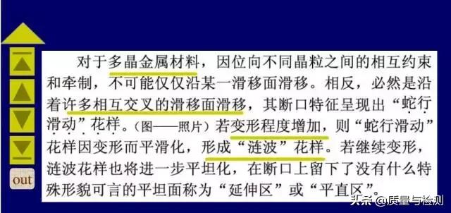 金属裂纹与断口分析,金属材料断口及失效分析