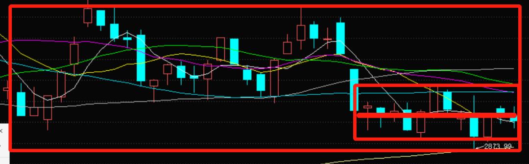 干货来了！搞清楚A股这些，您离赚钱就近了