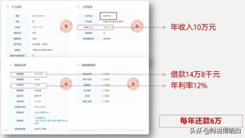 p2p网络平台退出转型风险探析,p2p平台在国内发展的问题