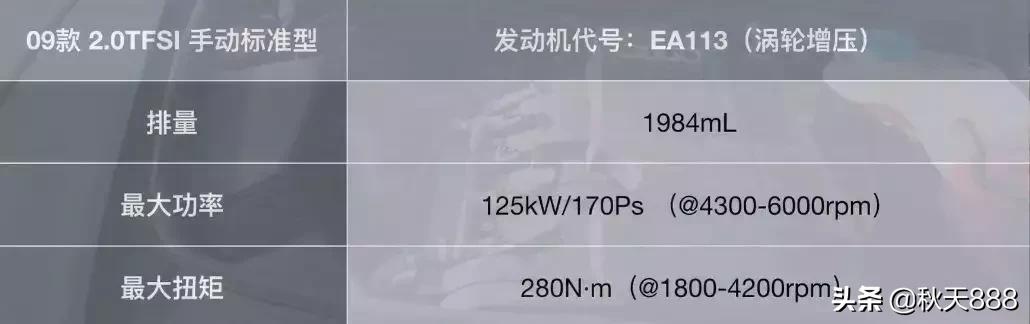 c6和c7哪个更好看,c6和c7底盘一样吗