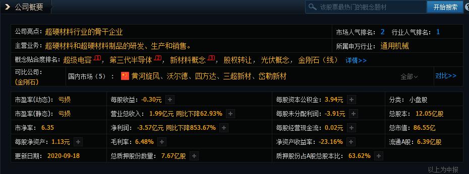 三大妖王继续作妖，豫金刚石上演地天板，第三代半导体有戏了