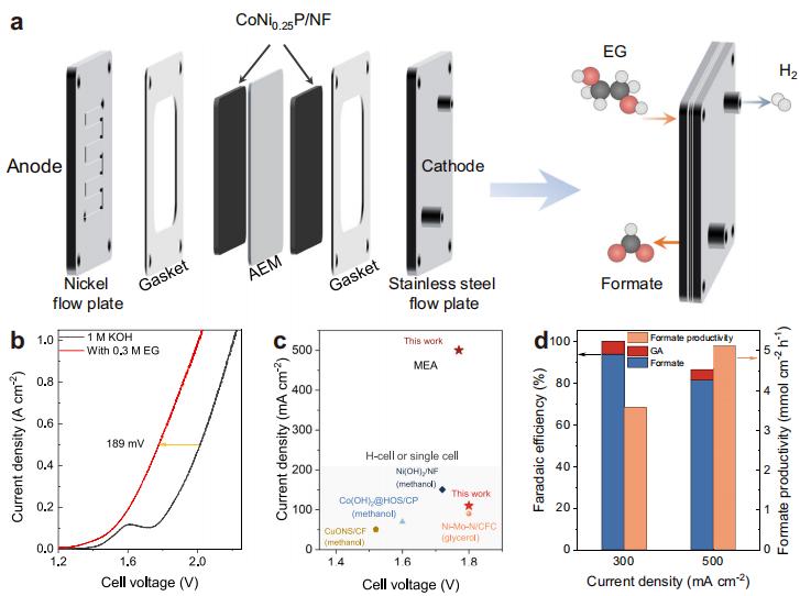 清华教授创业,清华大学教授研制的节油产品