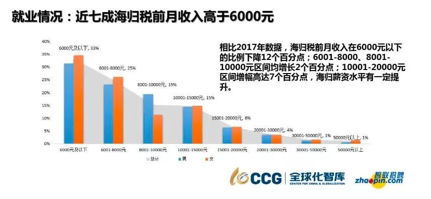 英国和澳洲留学对比,为什么去澳洲留学比英美简单