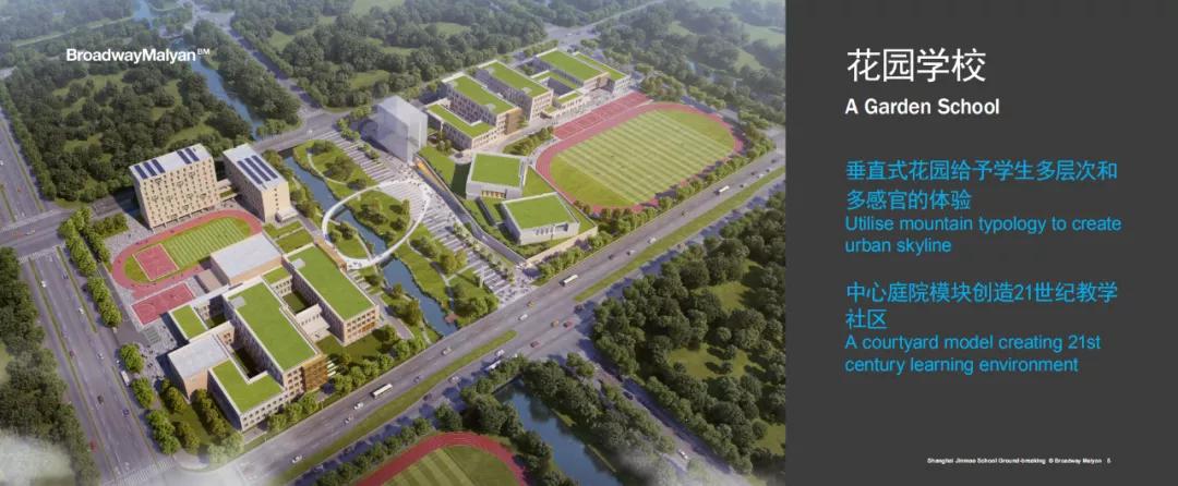 2020上海新开学校,上海新招生大学