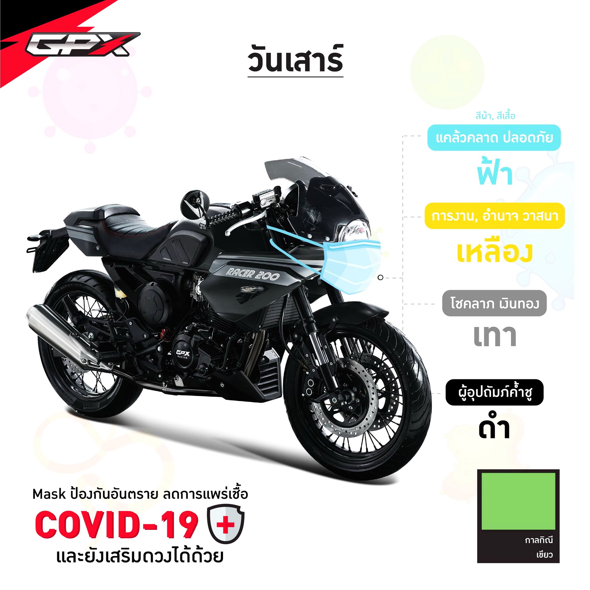 简讯三则:印尼市场搞促销的PCX、新图案泰版GD110等