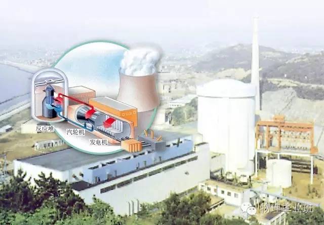 生活中的物理常识100例,中考物理必考常识题最全整理