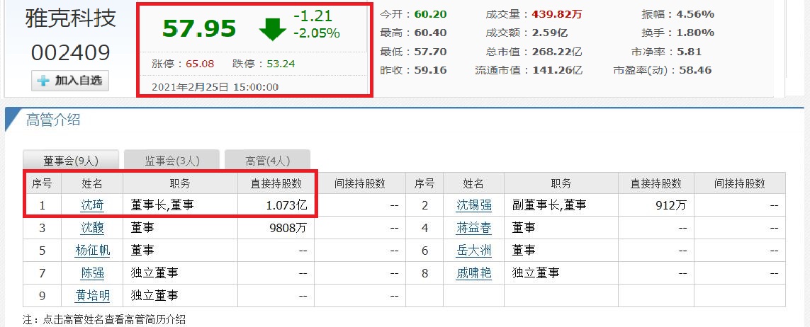 宜兴10大富豪是谁,宜兴10大富豪