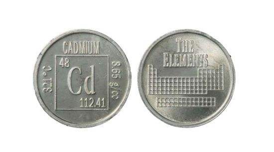 对人危害最大的重金属,对人体有害的毒物有哪些