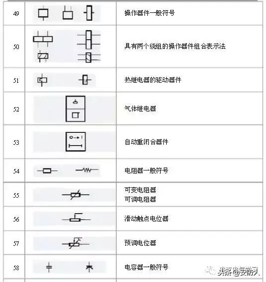 弱电系统电路图符号大全,怎么看懂弱电电路图