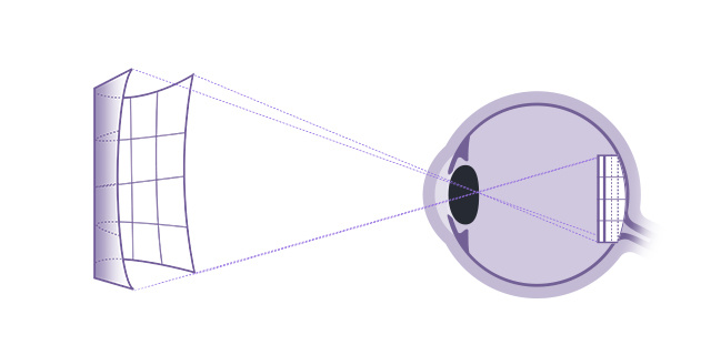 买电视买平面的好还是买曲面的好,电视买曲面还是平面好