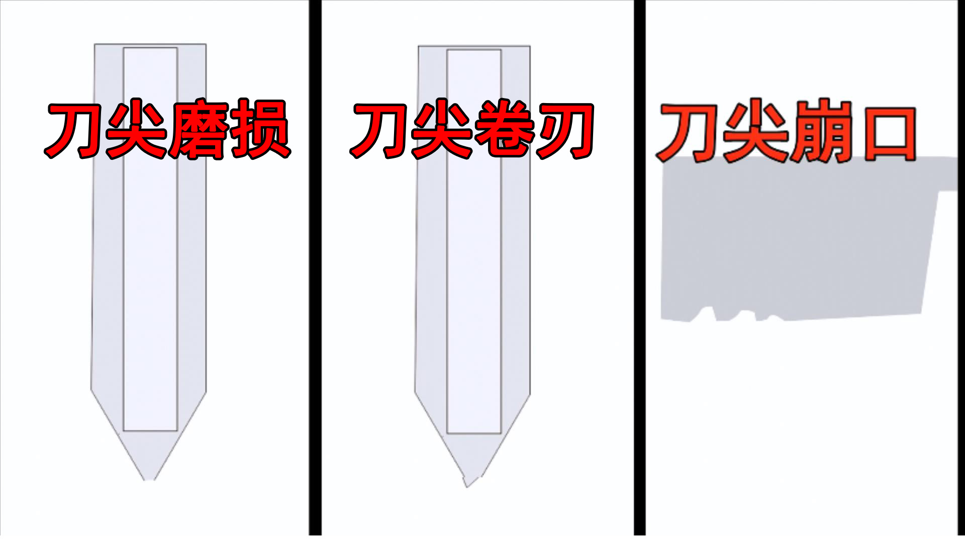 磨刀是磨左边还是右边,磨刀是顺还是逆