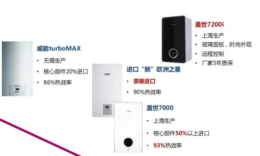 壁挂炉菲斯曼和威能哪个好,威能博世菲斯曼哪个的售后服务好