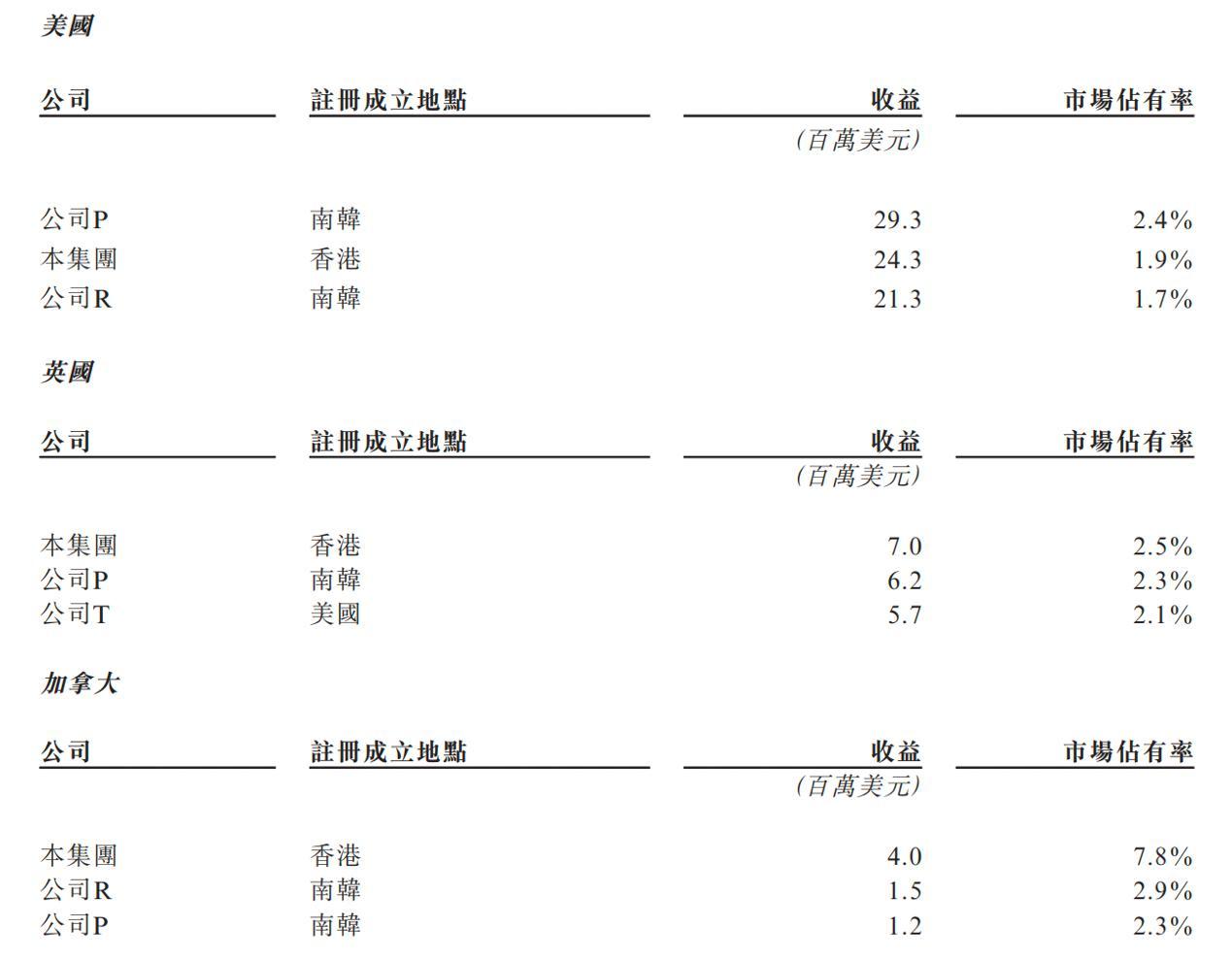 深圳跨境电商概念股一览表,跨境电商新零售概念股一览表
