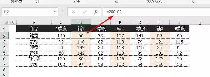 excel各部门人员差异较大柱形图,excel多层柱形图