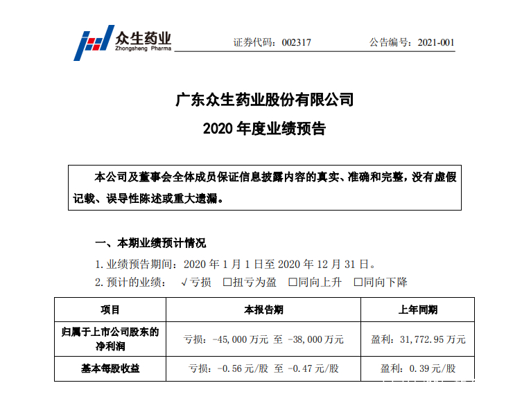 如何分析一家上市公司的基本面,如何分析一家上市公司的财务状况