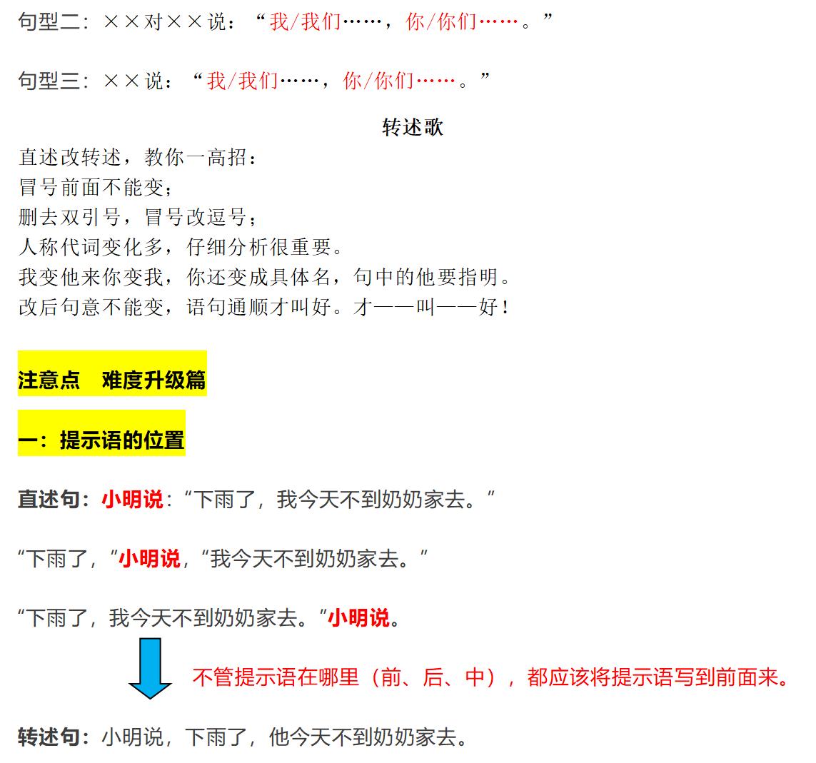 语文中直述句和转述句变化规则,把直接引述句改为转述句的方法