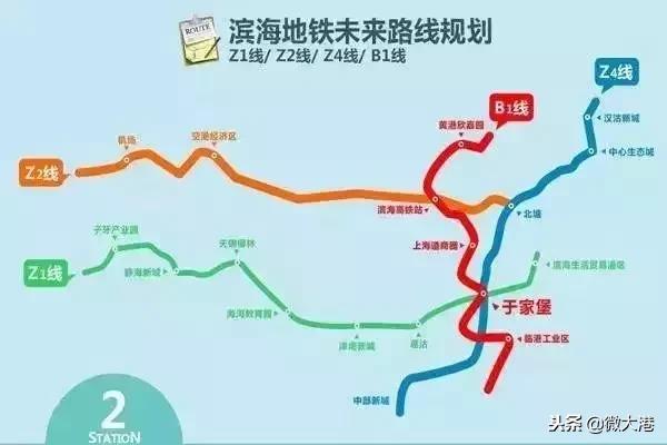 天津未来还有希望成为一线城市吗,天津25年津南规划