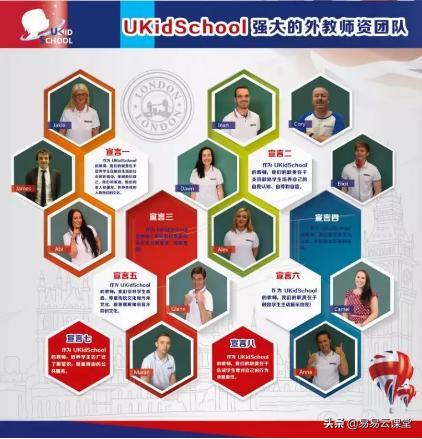 易易云英语教育讲座,易云国际教育交流会