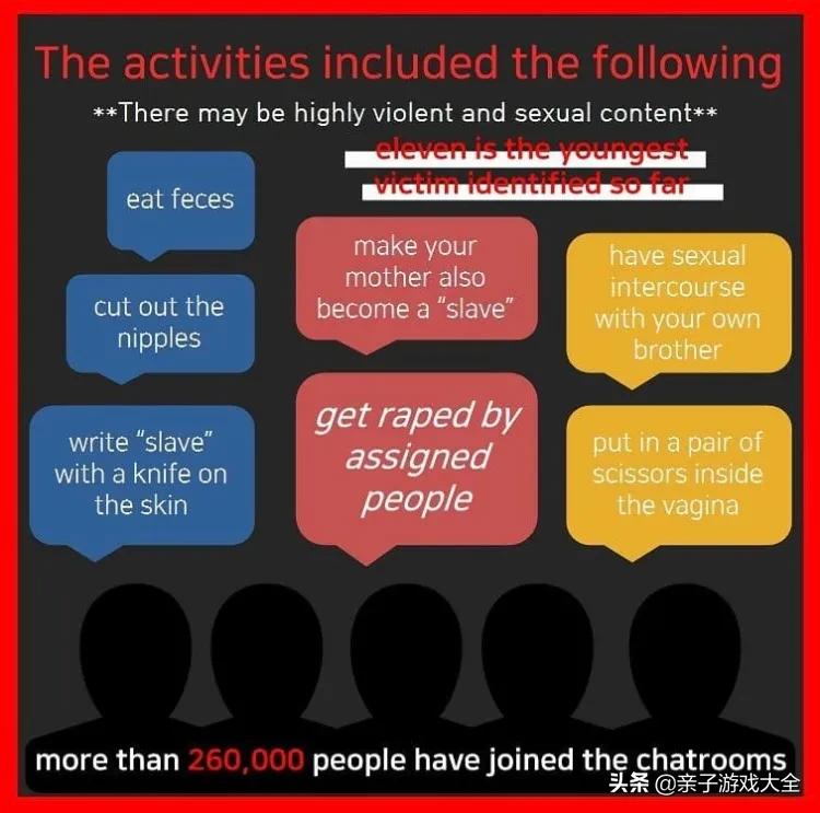 韩国n号房案件后续影响,韩国n号房间事件解释