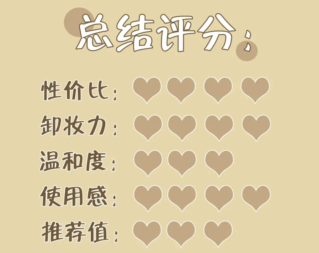 网红卸妆水红黑榜,网红卸妆水推荐学生平价