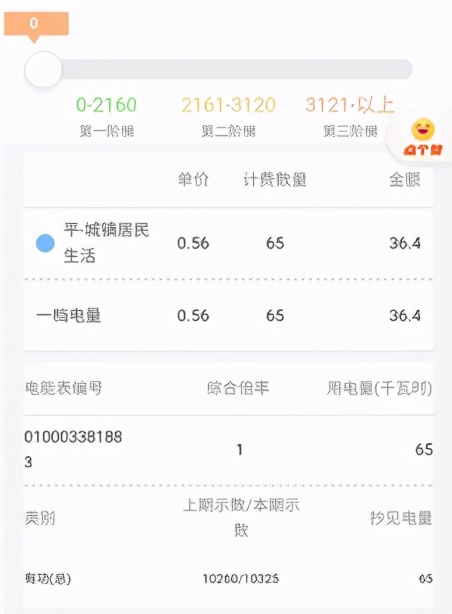 销售电价目录,销售电价和损耗电价区别