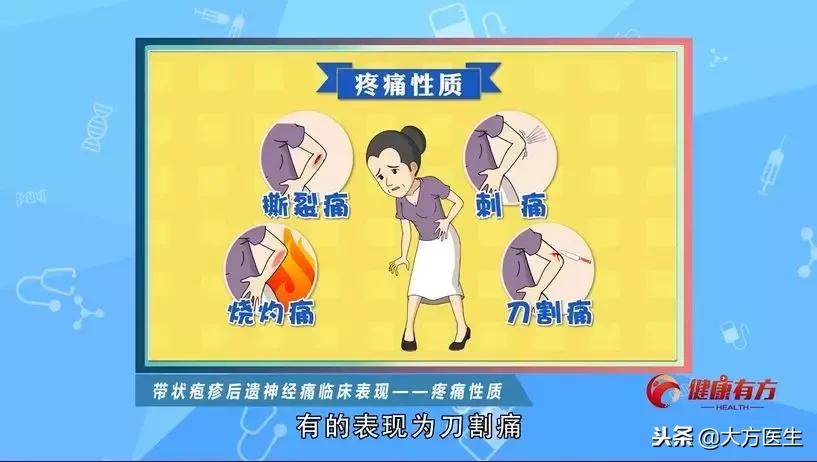 带状疱疹疼痛及后遗神经痛的治疗,带状疱疹后遗神经痛治疗后还痛