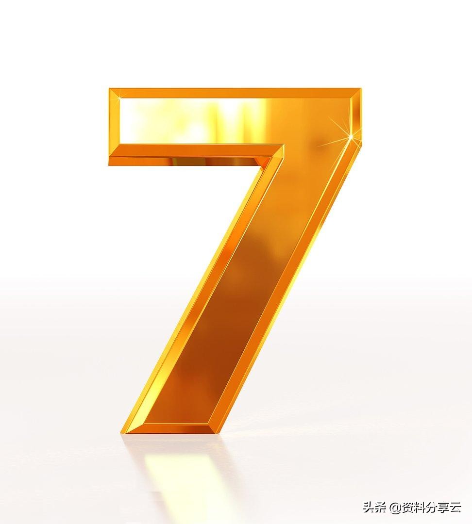 与个数相关的知识大全，建议收藏，转发（早晚会有用哦！）