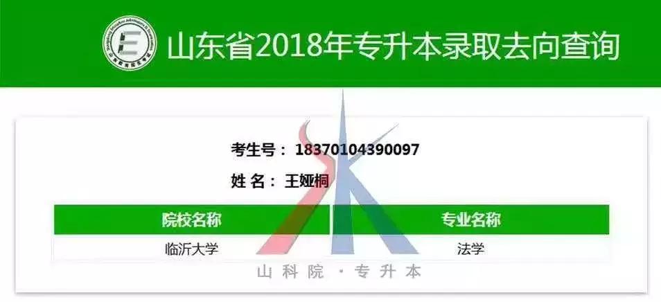 山科院专升本简介,山科院专升本招生简章