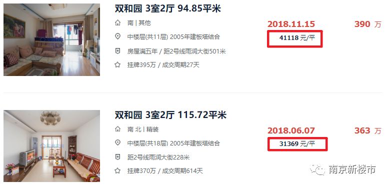 南京房价跌得最厉害的小区,南京奇怪的房子