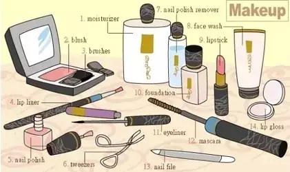 34张图让孩子记住英语中所有生活用词！给孩子收藏哦