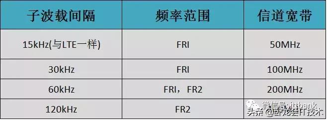好知识分享,好知识要分享哪些