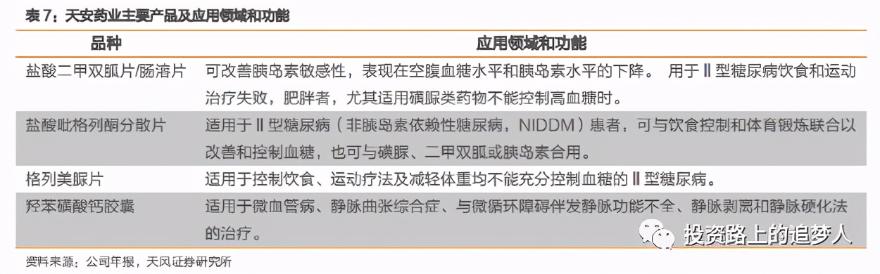 博雅生物三季报预测,博雅生物未来价值分析