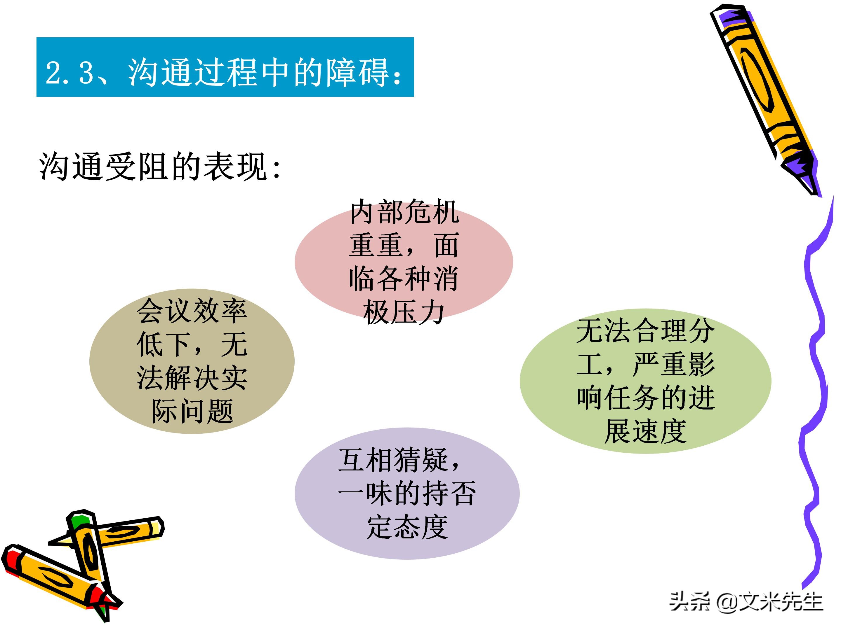 团队管理和领导力教程,团队管理者成长技巧