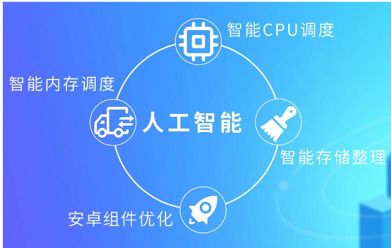 emui9.1各版本的区别,emui9.1升级后怎么样
