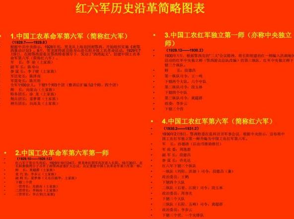 九十年前枪声起闯出土家第一军—专访长阳地方*党**史专家覃干
