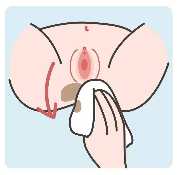 女宝私部“白带”,需要洁尔阴洗液?男宝、女宝私部护理看这里