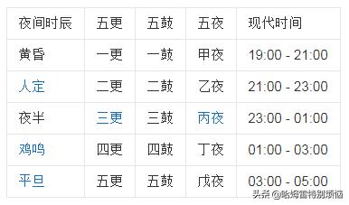 古代文化常识大全查询,古代文化常识书本推荐