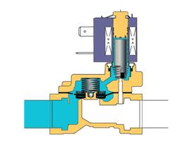 火电厂设备分布图,火电厂设备清单一览表