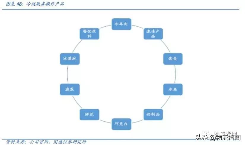 行权增持至25%阿里再入股申通快递 (阿里增购公司股权赋能申通快递)