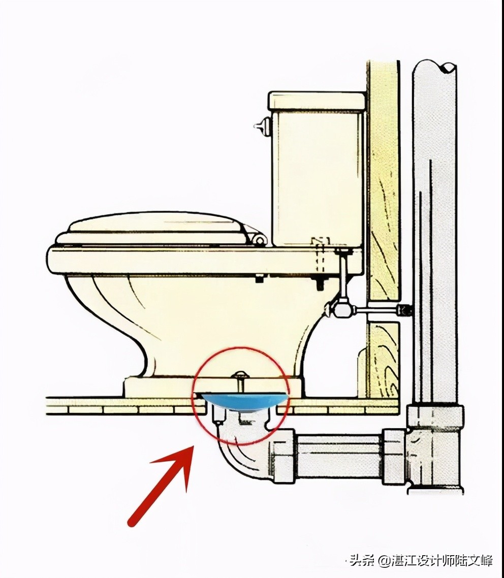 卫生间地漏如何去除异味,解决卫生间地漏异味的方法