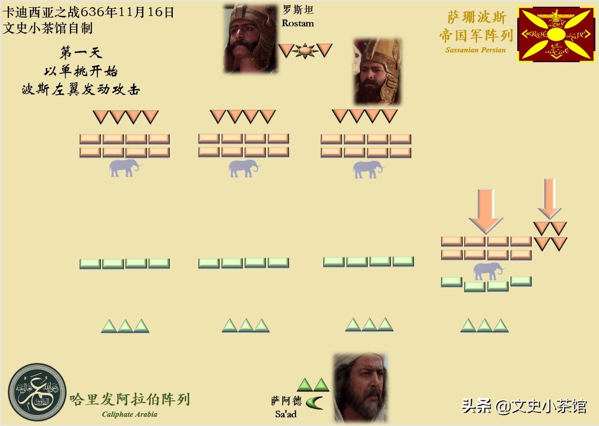伊朗历史的拐点——萨珊波斯国运之战详解