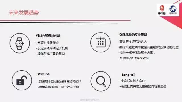 文娱行业地毯扫描：论吃喝玩乐我只服这四个天才！