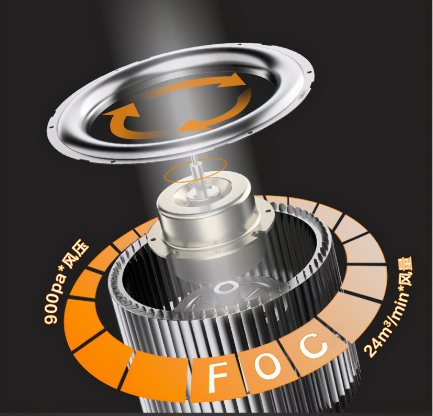 抽油烟机选购常识大全,抽油烟机怎么选购技巧视频讲解