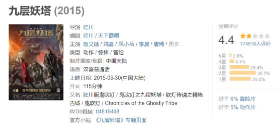 鬼吹灯系列哪个最值得看,节奏紧张无尿点的电影